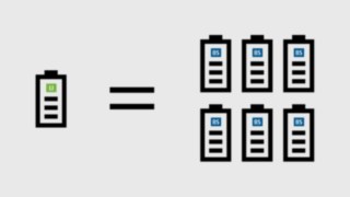 Abbildung des Vergleichs zwischen Bleisäurebatterie und Lithium-Ionen-Batterie Bleisäurebatterie im Vegleich zu Lithium-Ionen-Batterien